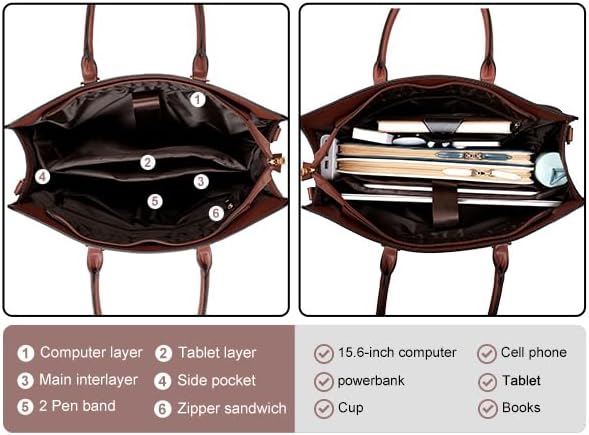 MOSISO Women PU-Leather 15.6-Inch Laptop Tote Bag,3-Multi-Compartment,Removable-Adjustable-Strap & Rivet-Reinforced-Base