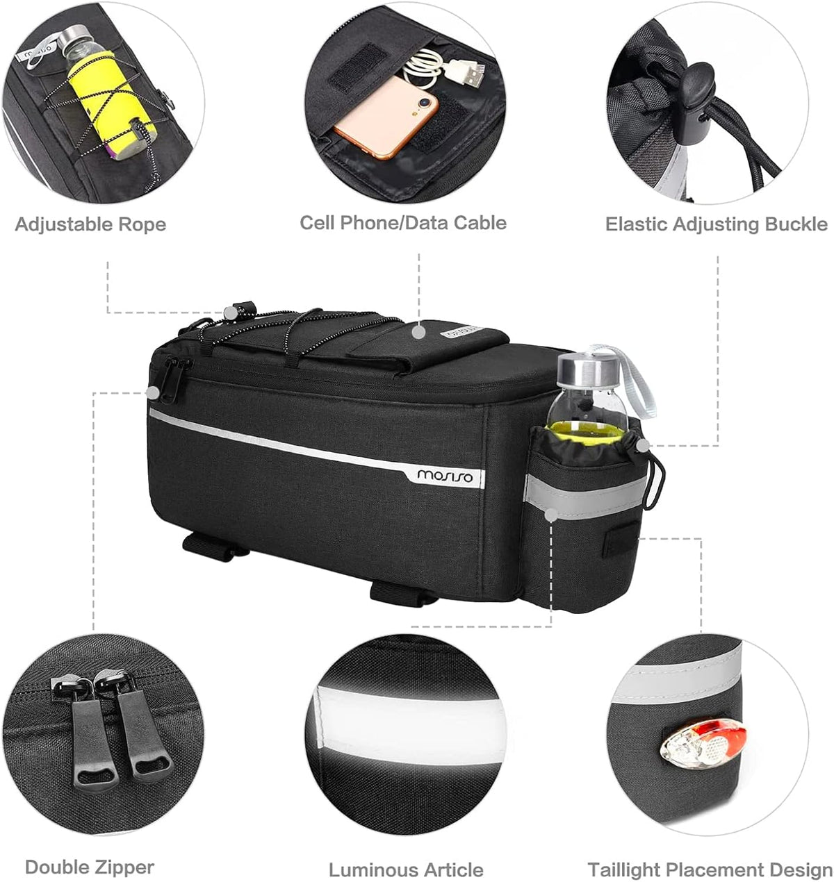 MOSISO Bike Rack Bag, Waterproof Bike Trunk Cooler Pouch Insulated Bicycle Rear Seat Pouch Cycling Backseat Storage Cargo Luggage Saddle Shoulder Bag