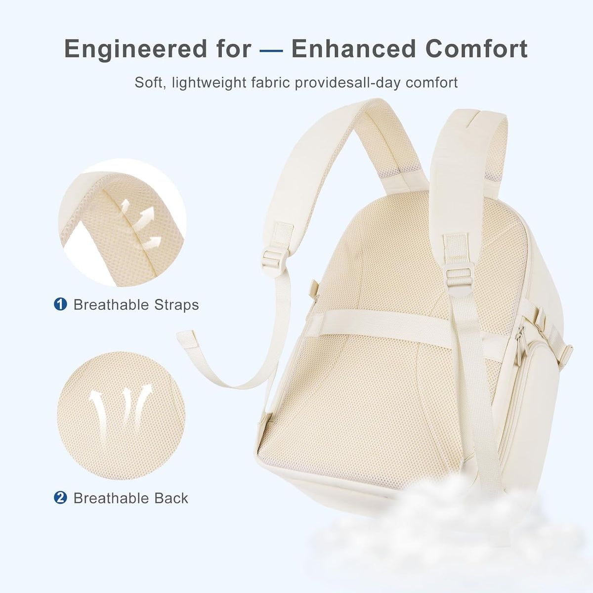 MOSISO 30L Women Travel Carry‑On Backpack, 180‑Degree Opening, Shoe‑Compartment, 15.6‑Inch Laptop Sleeve with Luggage‑Strap for Travel Commute