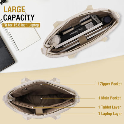 MOSISO Large‑Capacity Women Work Tote Bag, Zipper‑Closure,15.6‑Inch Padded Laptop‑Sleeve, Removable‑Strap & Rear Luggage‑Strap