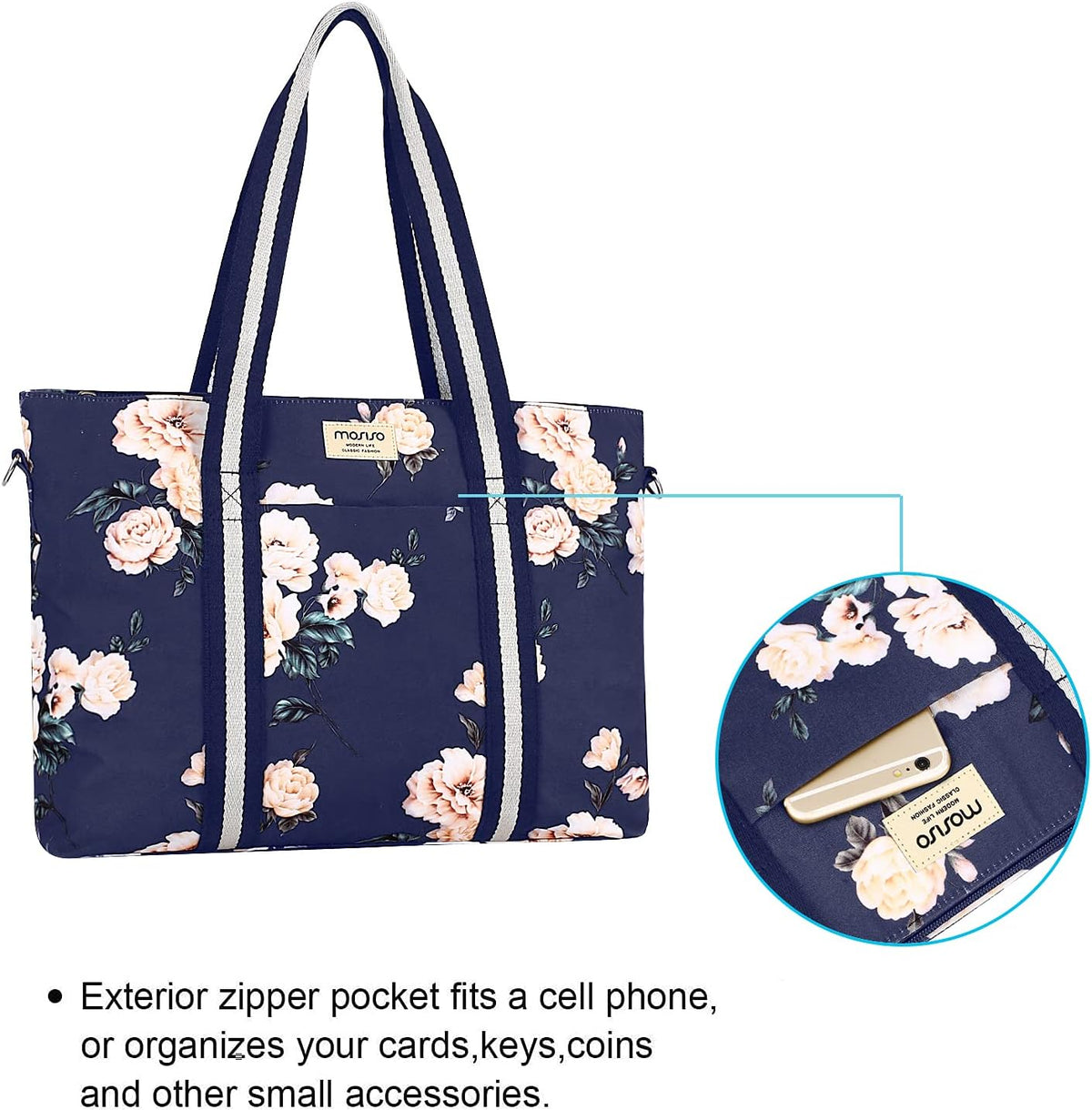 MOSISO Canvas Laptop Tote Bag for Women, 17‑17.3 Inch Convertible Carrying Handbag with Removable Adjustable Crossbody Strap & Multi‑Pocket Storage