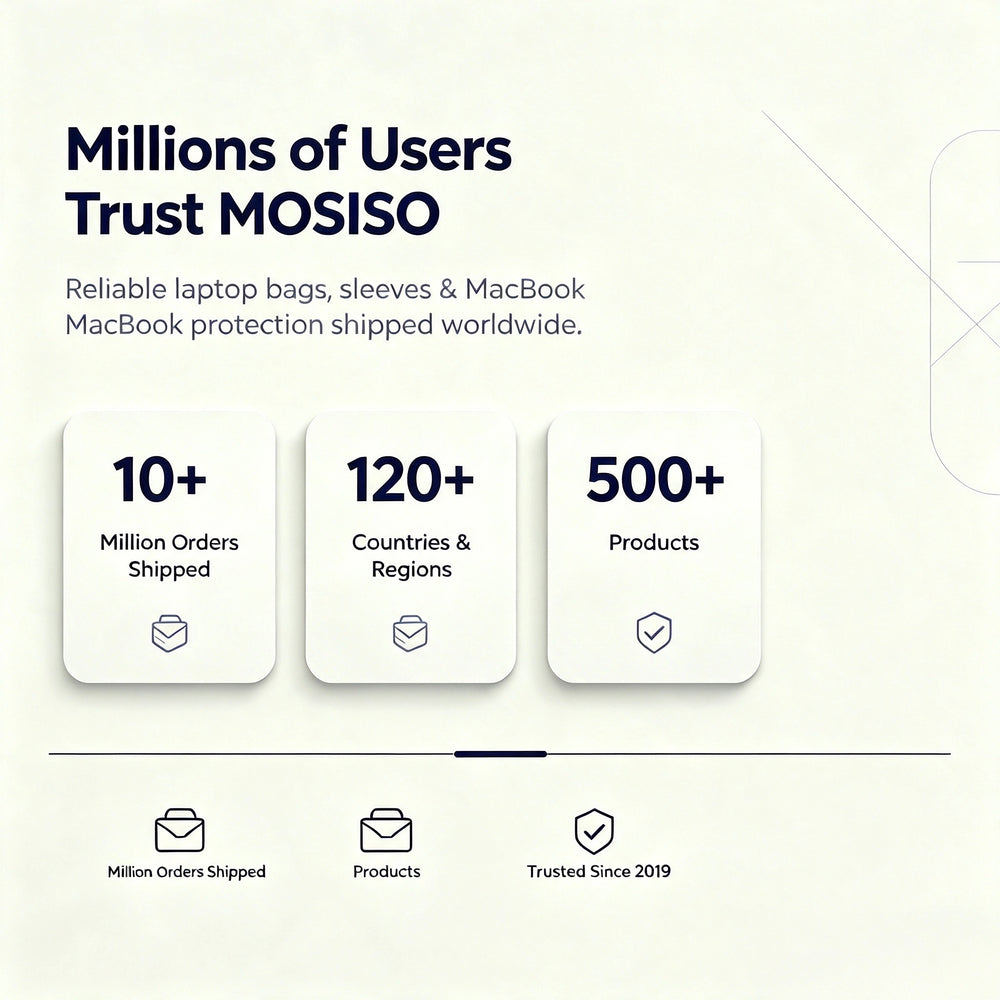 Millions of Users