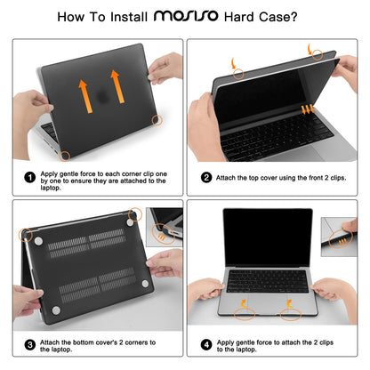 MOSISO Compatible with MacBook Pro 14 inch Case M5-M1 2026-2021 A3427 A3426 A3434 A3112 A3185 A3401 A2918 A2992 A2779 A2442, Garden Flowers Shell Case&Keyboard Cover&Screen Film